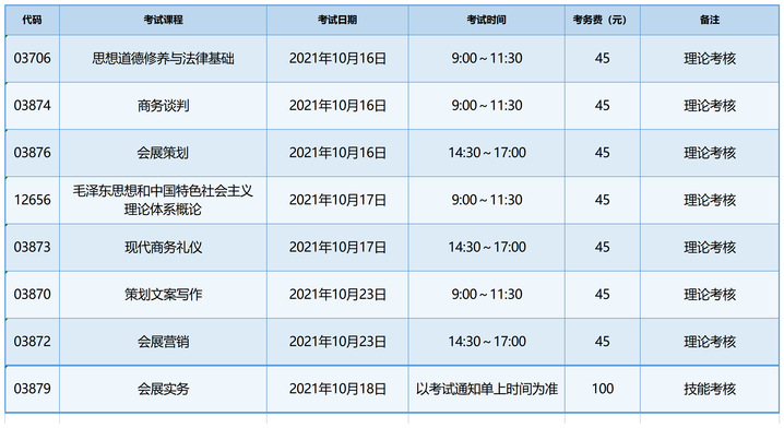 上海应用技术大学2021年10月自考考试时间安排