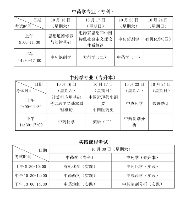 上海中医药大学2021年10月自考《中药学》报考须知