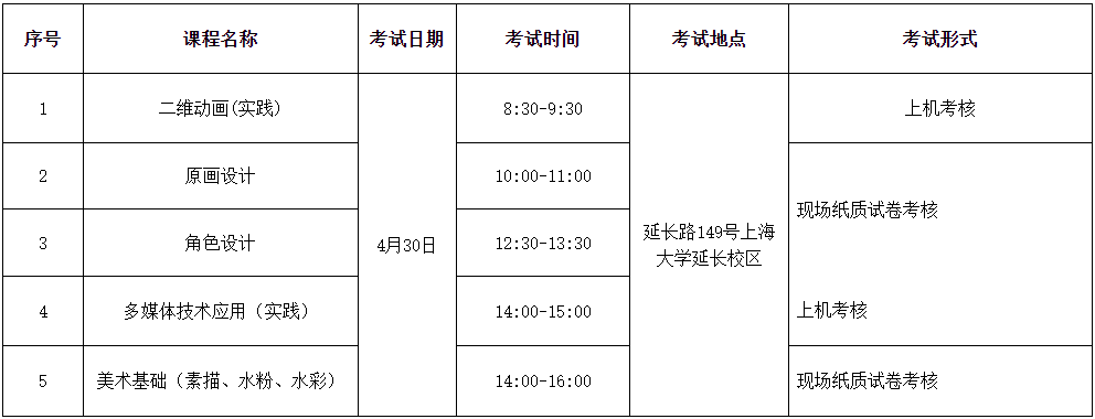 上海大学关于2023年上半年自考实践课考试通知